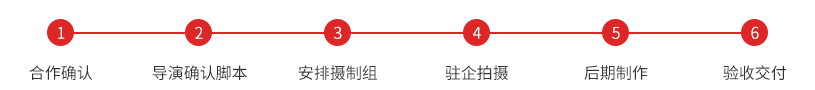 视频拍摄-八零传媒视觉VR_09.png